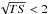 \hbox{$\sqrt{TS} < 2$}