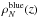 \hbox{$\rho_N^{\rm blue}(z)$}