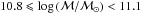 \hbox{$10.8 \leqslant \log\,(\mathcal{M/M}_\odot) <11.1$}