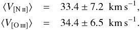 \begin{eqnarray} \langle V_{\rm \nii}\rangle & = & 33.4 \pm 7.2 \ \ {\rm km}\,{\rm s}^{-1}, \nonumber \\ \langle V_{\rm \oiii}\rangle & = & 34.4 \pm 6.5 \ \ {\rm km}\,{\rm s}^{-1}. \nonumber \end{eqnarray}