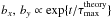 \hbox{$b_x,\,b_y \propto \exp\{{t/\tau^\mathrm{theory}_{\rm max}}\}$}