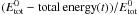 \hbox{$(E_{\rm tot}^0 - \mathrm{total\,energy}(t))/E_{\rm tot}^0$}