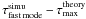 \hbox{$\tau^\mathrm{simu}_{\rm fast\,mode} - \tau^\mathrm{theory}_{\rm max}$}