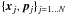 \hbox{$\{\vec{x}_j,\vec{p}_j\}_{j=1...N}$}