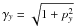 \hbox{$\gamma_y = \sqrt{1+p_y^2}$}