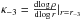 \hbox{$\kappa_{-3} = \frac{\text{d}\!\log \rho}{\text{d}\!\log r} |_{r=r_{-3}}$}