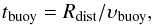 \begin{equation} t_{\rm \:\!buoy}=R_{\rm dist}/\upsilon_{\rm buoy}, \label{eq:buoy} \end{equation}
