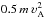 \hbox{$0.5\,m\,\upsilon_{\rm A}^2$}