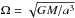 \hbox{$\Omega = \sqrt{GM/a^3}$}