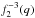 \hbox{$f_2^{-3}(q)$}