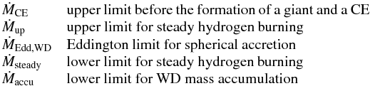 $$ \begin{array}{lp{0.8\linewidth}} \dot{M}_{\rm CE} & upper limit before the formation of a giant and a CE\\ \dot{M}_{\rm up} & upper limit for steady hydrogen burning\\ \dot{M}_{\rm Edd, WD} & Eddington limit for spherical accretion\\ \dot{M}_{\rm steady} & lower limit for steady hydrogen burning\\ \dot{M}_{\rm accu} & lower limit for WD mass accumulation\\ \end{array} $$