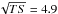 \hbox{$\sqrt{TS} = 4.9$}