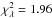 \hbox{$\chi_{\lambda}^2 = 1.96$}