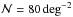 \hbox{$\mathcal{N}=80\,\mathrm{deg^{-2}}$}