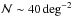 \hbox{$\mathcal{N}\sim40\,\mathrm{deg^{-2}}$}