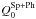 \hbox{$Q^{\mathrm{Sp+Ph}}_{\mathrm{0}}$}
