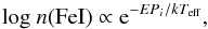 \begin{equation} {\rm log}~n ({\rm FeI}) \propto {\rm e}^{-EP_{i}/kT_{\rm eff}}, \end{equation}