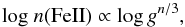 \begin{equation} {\rm log}~n ({\rm FeII})\propto \log g^{n/3}, \end{equation}