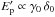 \hbox{$E'_{\rm p}\propto \gamma_0\, \delta_0$}