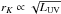 \hbox{$r_K \propto \sqrt{L_{\rm UV}}$}