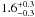 \hbox{$1.6^{+0.3}_{-0.3}$}
