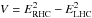 \hbox{$V=E^2_{\mathrm{RHC}} - E^2_{\mathrm{LHC}}$}