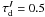 \hbox{$\tau^J_{\rm d} = 0.5$}