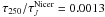\hbox{$\tau_{250}/\tau_{J}^{\rm Nicer} = 0.0013$}