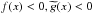 \hbox{$f(x)<0,\widetilde{g}(x)<0$}