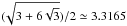 \hbox{$(\!\sqrt{3+6\sqrt{3}} )/2\simeq 3.3165$}