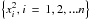 \hbox{$\left\{ x_{i}^{2},i\,=\,1, 2, ...n\right\} $}