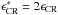 \hbox{$\epsilon_{\rm CR}^*=2 \epsilon_{\rm CR}$}