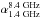 \hbox{$\alpha_{\rm 1.4~GHz}^{\rm 8.4~GHz}$}