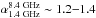 \hbox{$\alpha_{\rm 1.4~GHz}^{\rm 8.4~GHz}\sim 1.2{-}1.4$}