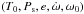 \hbox{$(T_0, P_{\rm s}, e, \dot{\omega}, \omega_0)$}