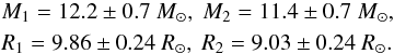 \begin{eqnarray*} &&M_1 = 12.2 \pm 0.7\ M_{\odot},\ M_2 = 11.4 \pm 0.7\ M_{\odot}, \\ && R_1 = 9.86 \pm 0.24\ R_{\odot},\ R_2 = 9.03 \pm 0.24\ R_{\odot}. \end{eqnarray*}