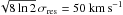 \hbox{$\sqrt{8\ln2}\,\sigma_\mathrm{res}=50~\mathrm{km\,s}^{-1}$}