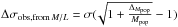 \hbox{$\Delta \sigma_{{\rm obs,from}\, M/L} = \sigma (\!\sqrt{1+\frac{\Delta_{M_{\rm pop}}}{M_{\rm pop}}}-1)$}