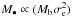 \hbox{$M_{\bullet} \propto (M_{\rm b} \sigma_{\rm e}^2)$}