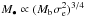 \hbox{$M_{\bullet} \propto (M_{\rm b} \sigma_{\rm e}^2)^{3/4}$}