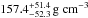 \hbox{$157.4_{-52.3}^{+51.4}\, \rm g\;cm^{-3}$}