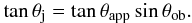 \begin{eqnarray} \tan\theta_{\rm j}=\tan\tapp\sin\theta_{\rm ob}. \label{tri} \end{eqnarray}