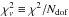 \hbox{$\chi^2_\nu \equiv \chi^2 / N_{\rm dof} $}