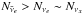 \hbox{$N_{\bar \nu_e} > N_{\nu_e} \sim N_{\nu_x}$}