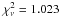 \hbox{$\,\chi^2_\nu = 1.023$}