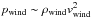 \hbox{$p_{\rm wind}\sim\rho_{\rm wind}v_{\rm wind}^2$}