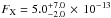 \hbox{$F_{\rm X}=5.0_{-2.0}^{+7.0}\,\times\,10^{-13}$}