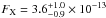 \hbox{$F_{\rm X}=3.6_{-0.9}^{+1.0}\times10^{-13}$}