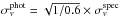 \hbox{$\sigma_{v}^{\rm phot}=\sqrt{1/0.6}\times\sigma_{v}^{\rm spec}$}