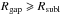 \hbox{$R_{\rm gap} \geqslant R_{\rm subl}$}